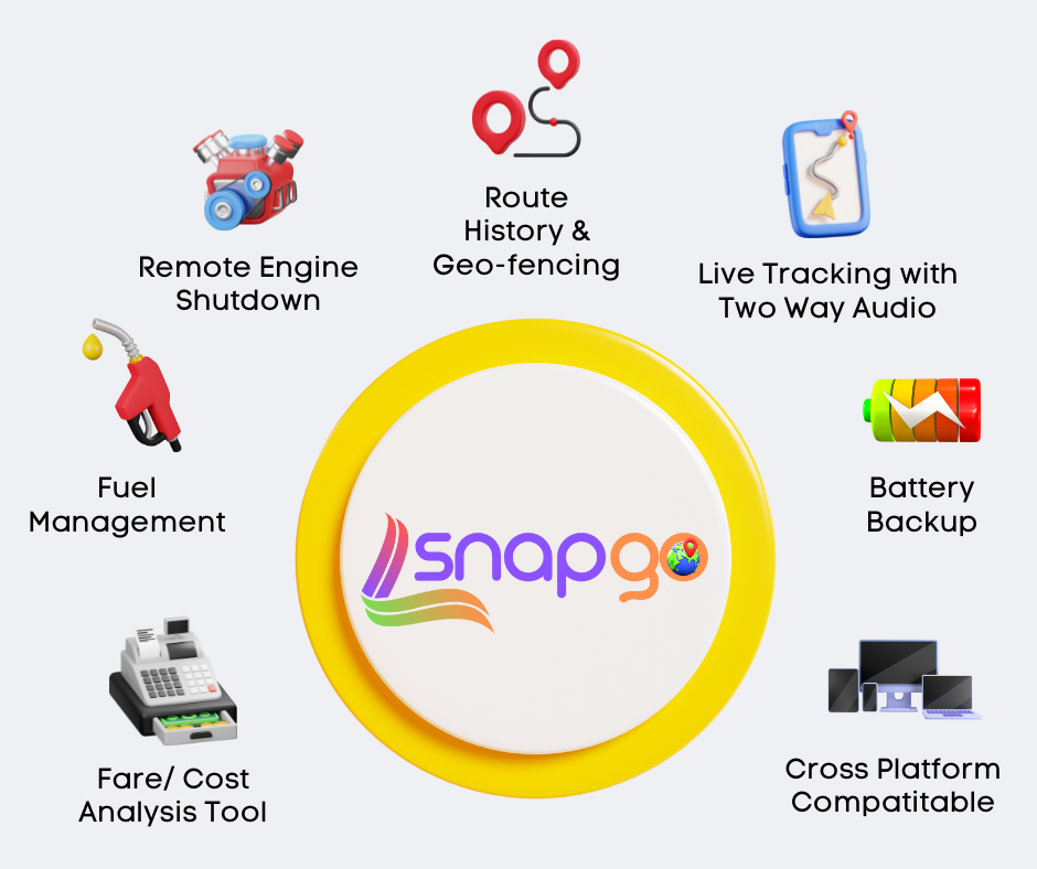 Snaptec Limited