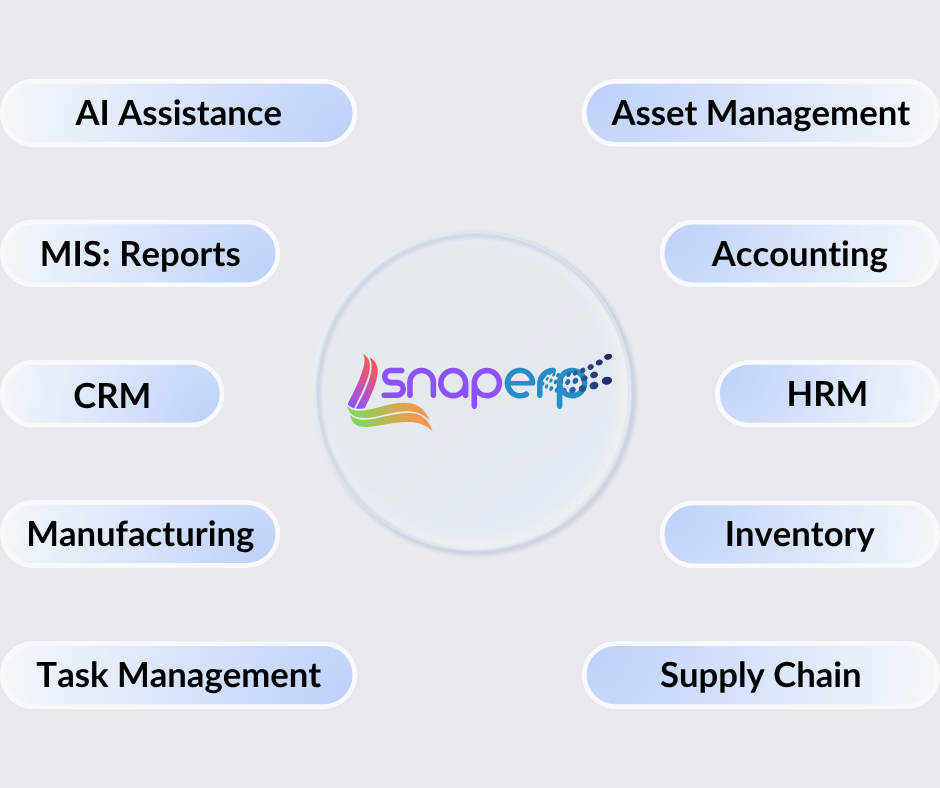 Snaptec Limited